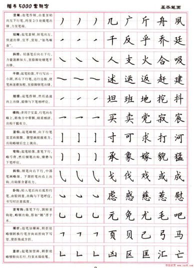 《楷书5000常用字》硬笔书法名家描摹字帖