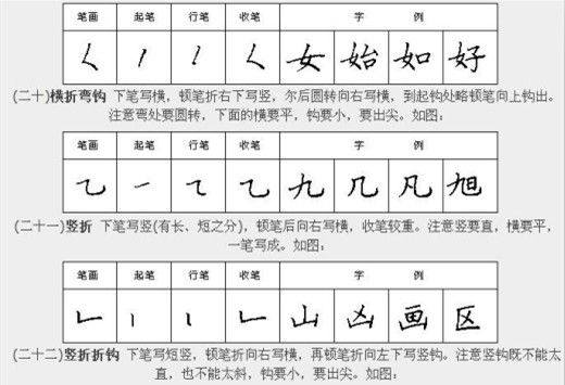 钢笔楷书字帖下载3